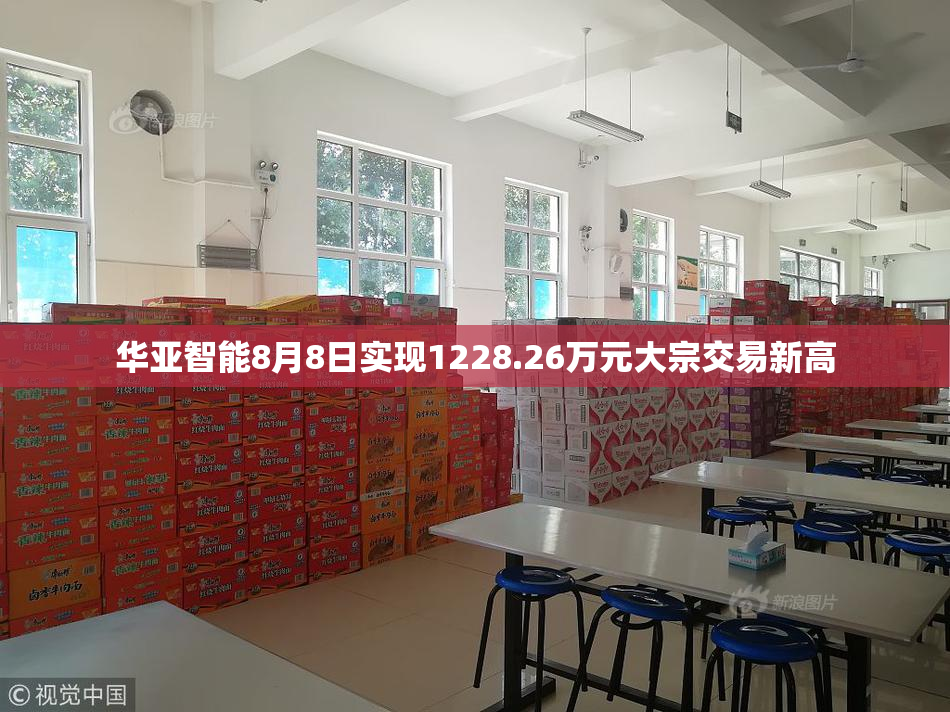 华亚智能8月8日实现1228.26万元大宗交易新高