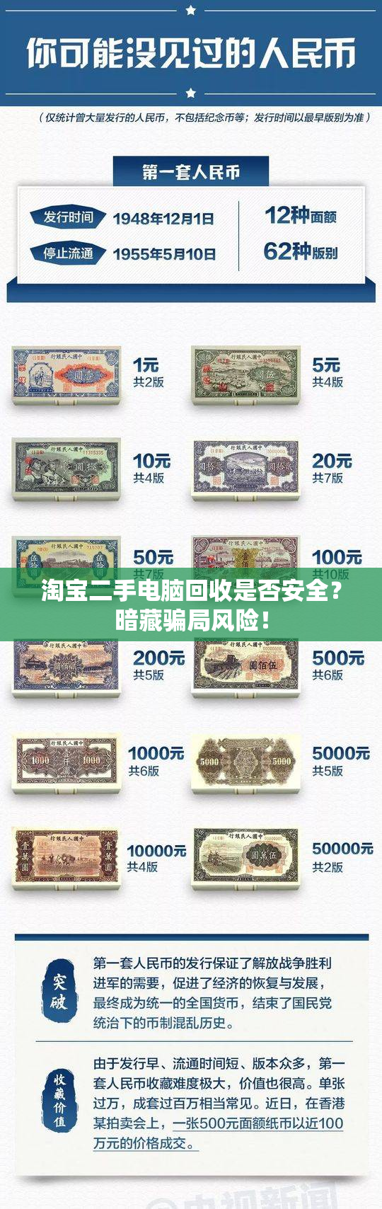 淘宝二手电脑回收是否安全？暗藏骗局风险！