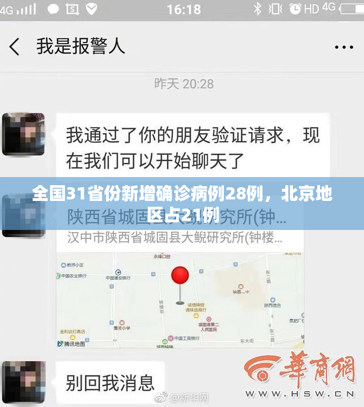 全国31省份新增确诊病例28例，北京地区占21例
