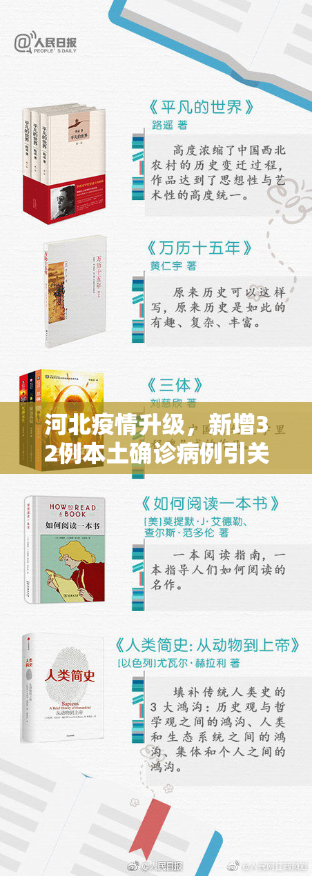 河北疫情升级，新增32例本土确诊病例引关注