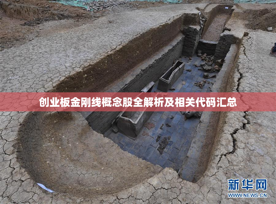 创业板金刚线概念股全解析及相关代码汇总