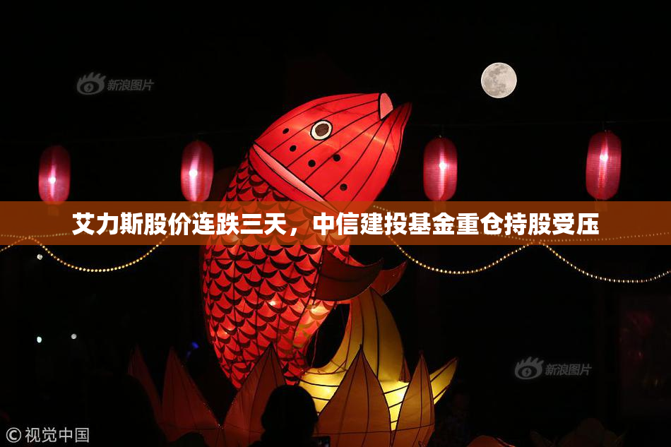 艾力斯股价连跌三天，中信建投基金重仓持股受压
