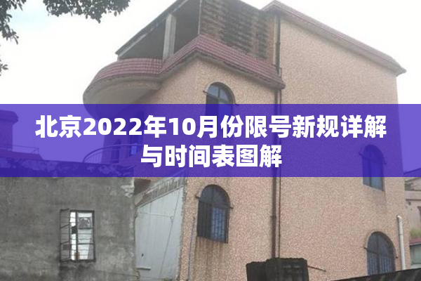 北京2022年10月份限号新规详解与时间表图解